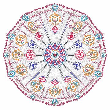 Guarda-chuva de borda vermelha