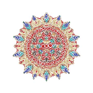 Chapéu de amanita